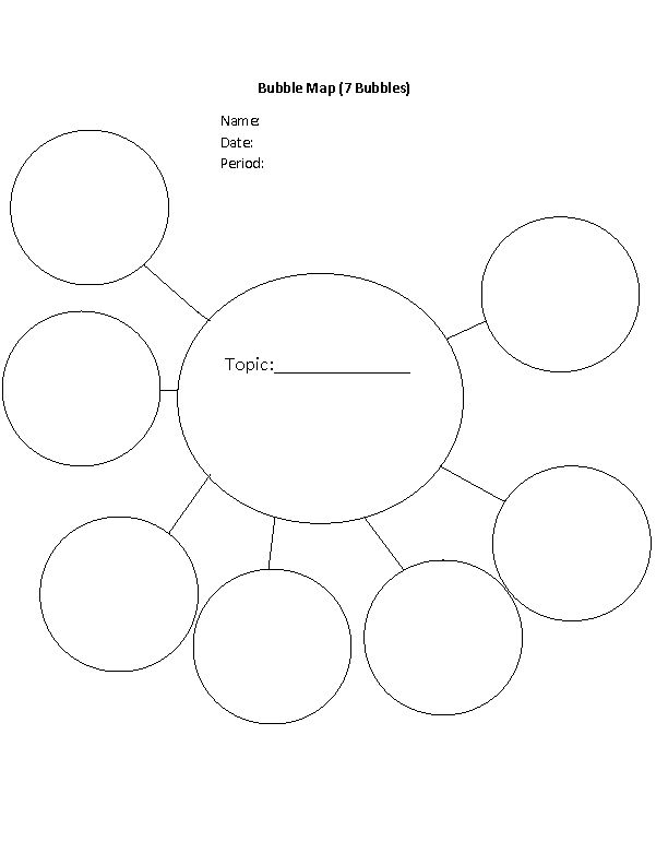 Bubble Map 7 Bubbles Graphic Organizers Worksheet 