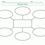 Graphic Organizer Template Bubble Map Worksheet