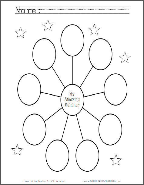 My Amazing Summer Worksheet Free Printable Bubble Map 