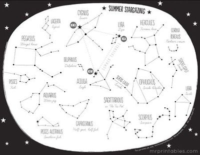 Printable Constellation Map Preschool Items Juxtapost