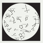 Simple Star Constellation Map Vinyl Wall Art Decal For