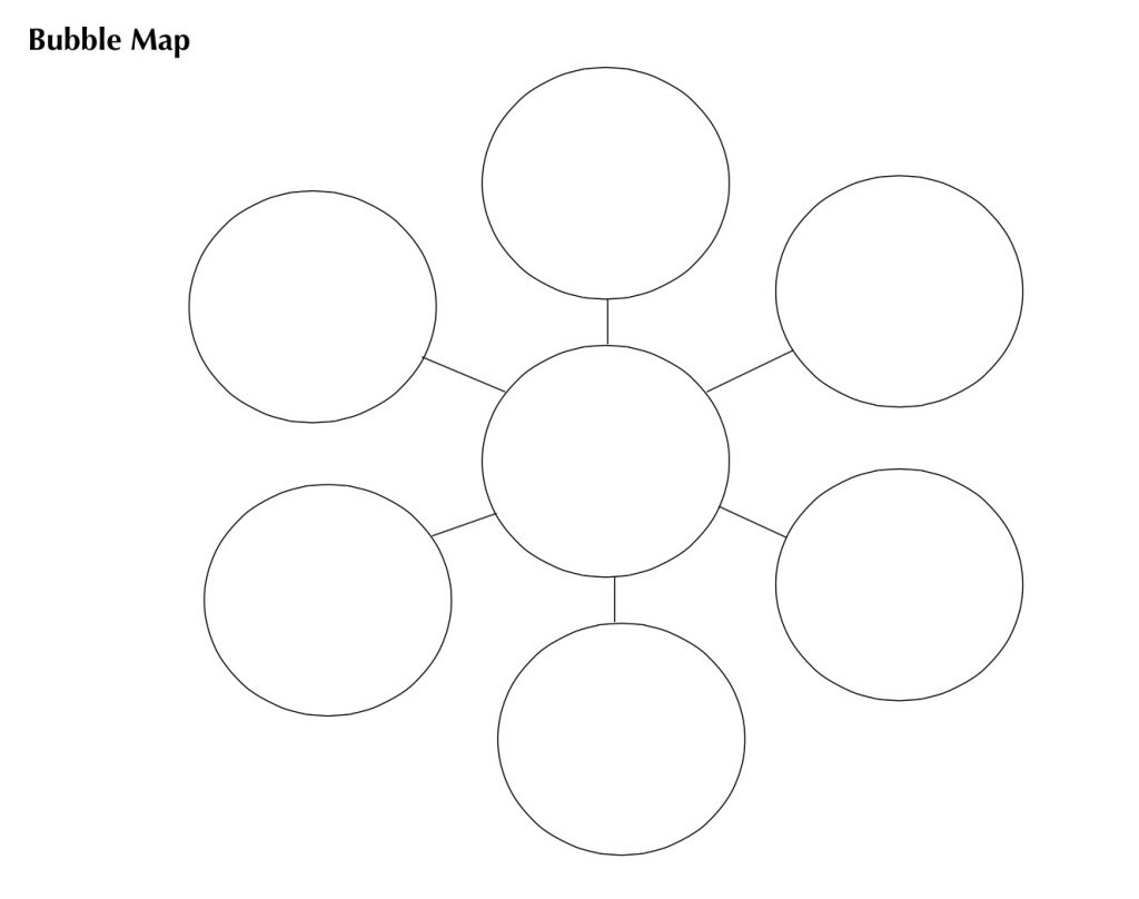 Vocabulary Graphic Organizer Circle Map Building Rti 