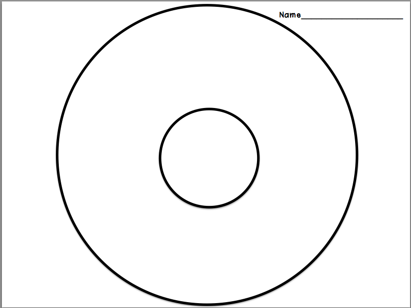 10 Circle Map Template Free Cliparts That You Can Download 