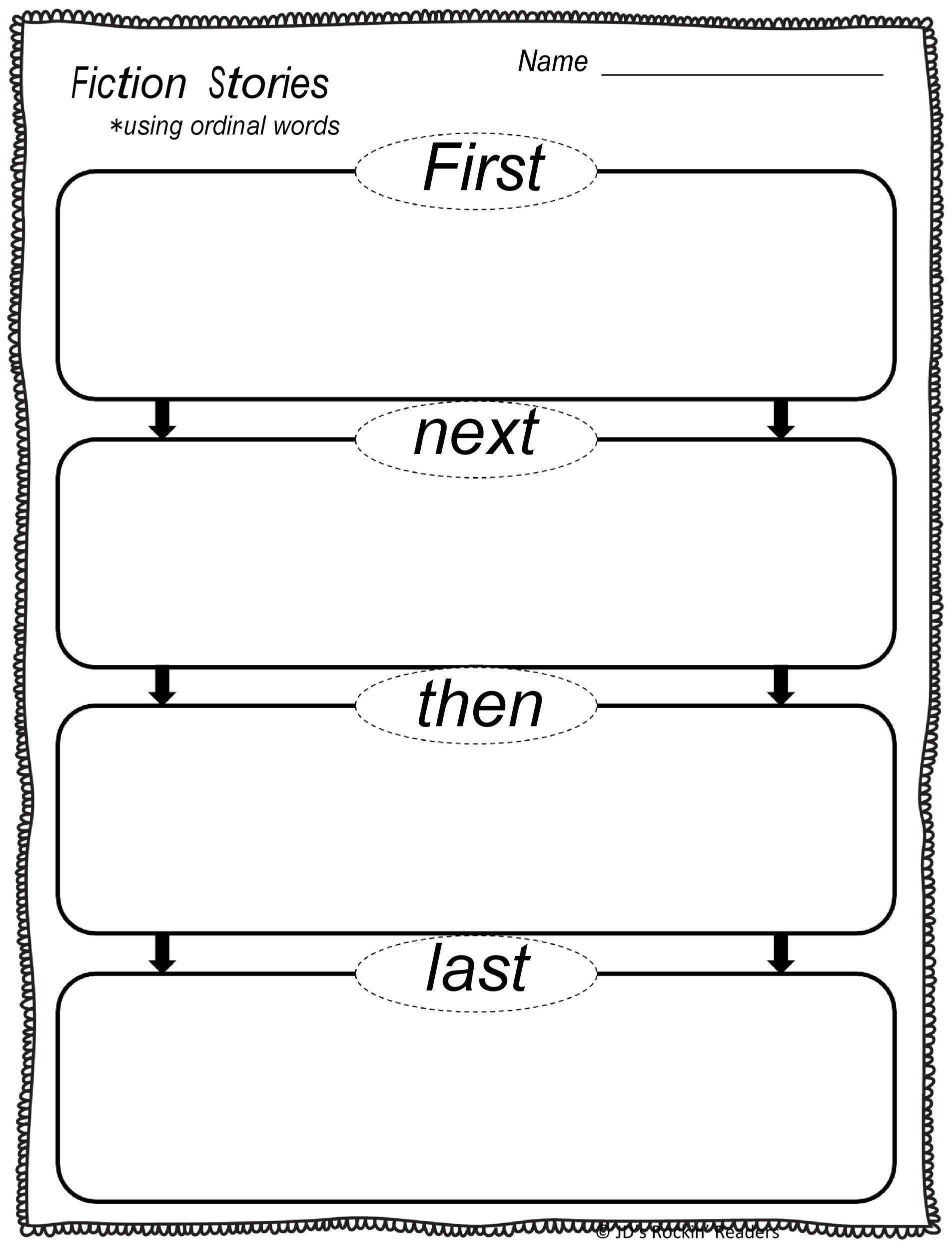 41 Free Printable Story Map Templates PDF Word 