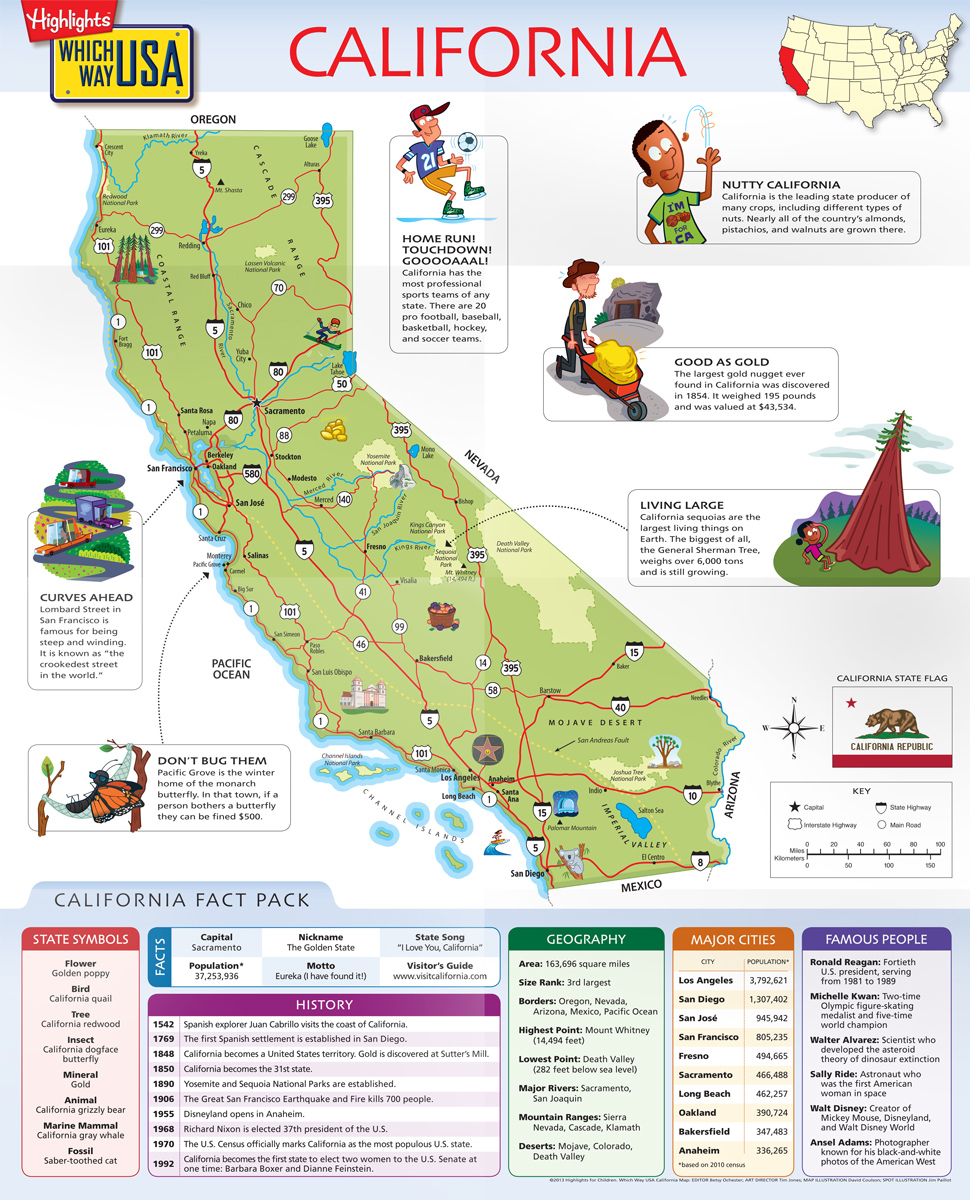 Geography Books For Kids With USA Puzzles Which Way USA