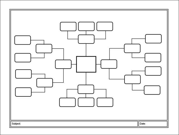 10 Amazing Mind Map Templates For Kids PDF DOC Free 