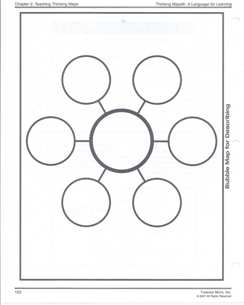 18 Images Of Thinking Map Template Free Unemeuf 18 Images Of Thinking Map Template Free Unemeuf