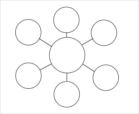 4 Circle Map Templates DOC PDF Free Premium Templates