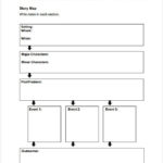 8 Story Map Templates DOC PDF Free Premium Templates