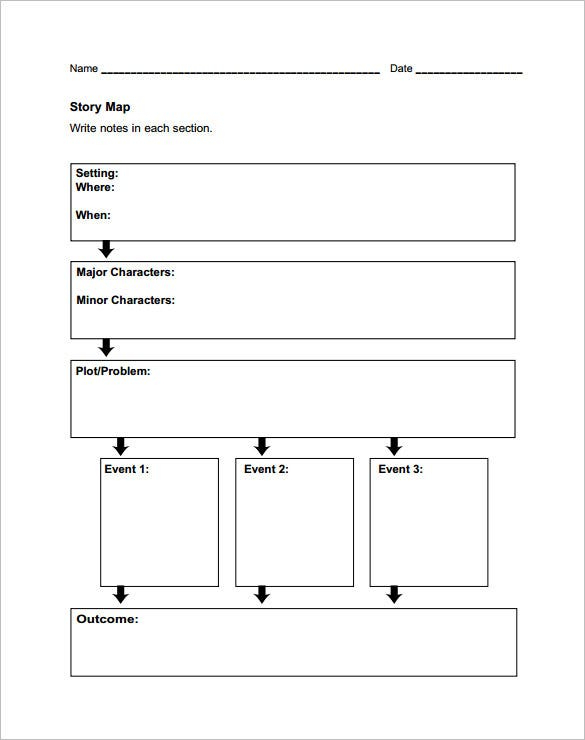 8 Story Map Templates DOC PDF Free Premium Templates