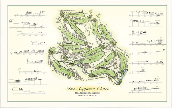 Augusta National Course Map Printable PrintAll