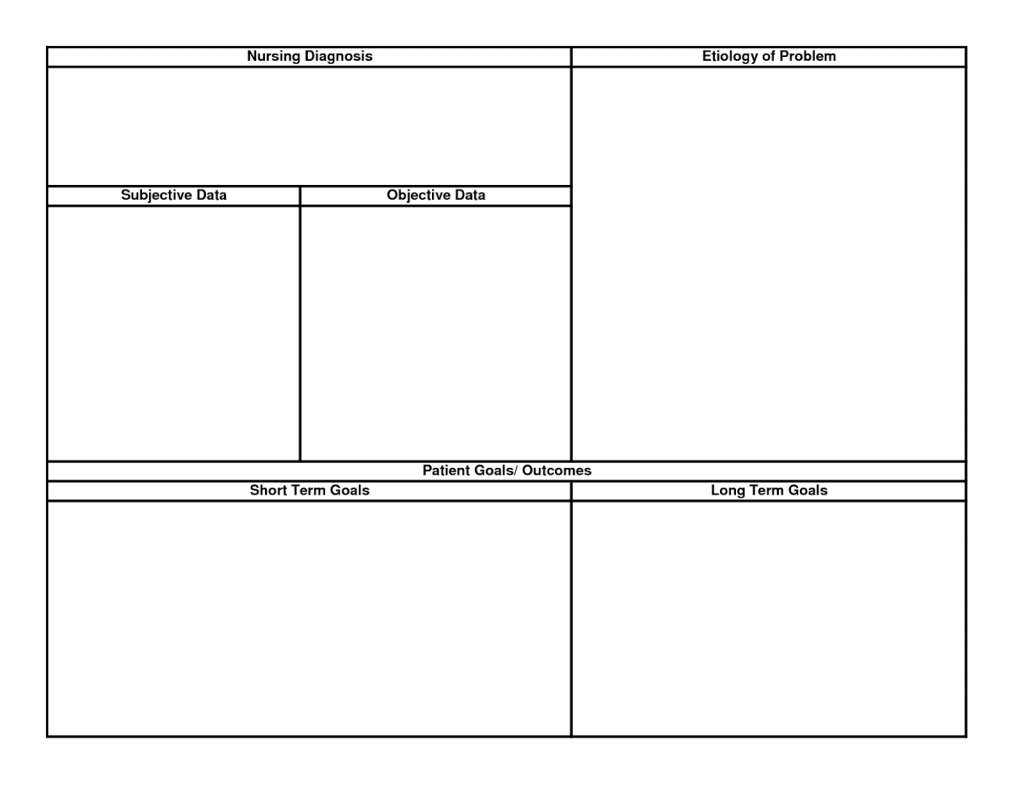 Blank Nursing Concept Map Printable Printable Maps