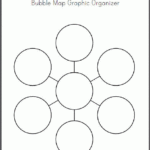 Bubble Map Free Printable Worksheet Student Handouts