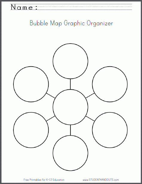 Bubble Map Free Printable Worksheet Student Handouts