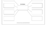 Cause And Effect Graphic Organizer Multi Flow Map Template