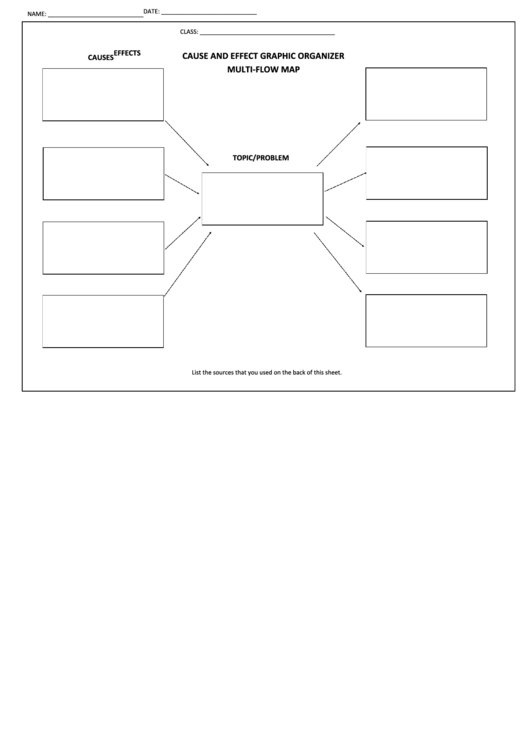 Cause And Effect Graphic Organizer Multi Flow Map Template 