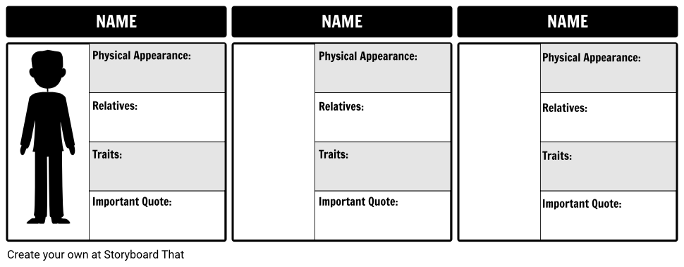 Character Map Template Small Storyboard By Anna warfield