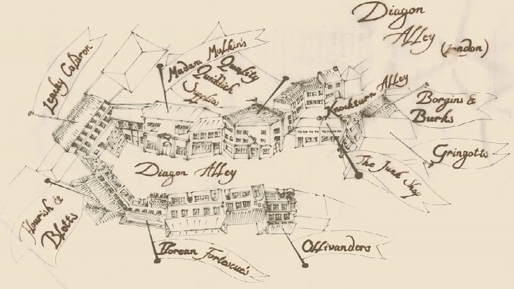 Diagon Alley Map Diagon Alley Harry Potter Crafts Diagon Alley Map Diagon Alley Harry Potter Crafts
