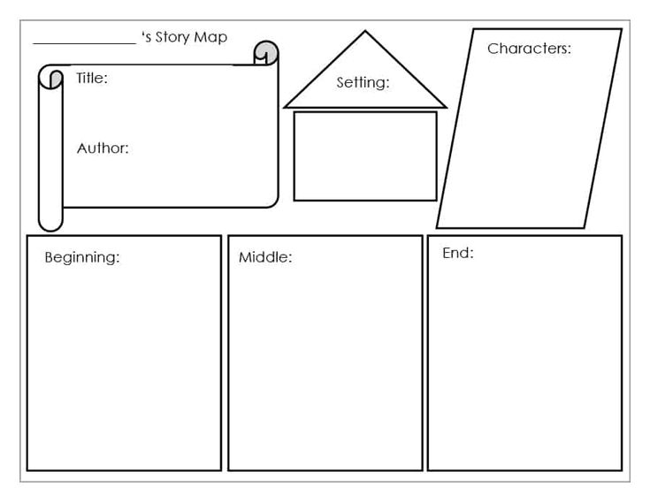 Download Story Map Template 32 Story Map Template Story 