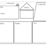Download Story Map Template 32 Story Map Template Story