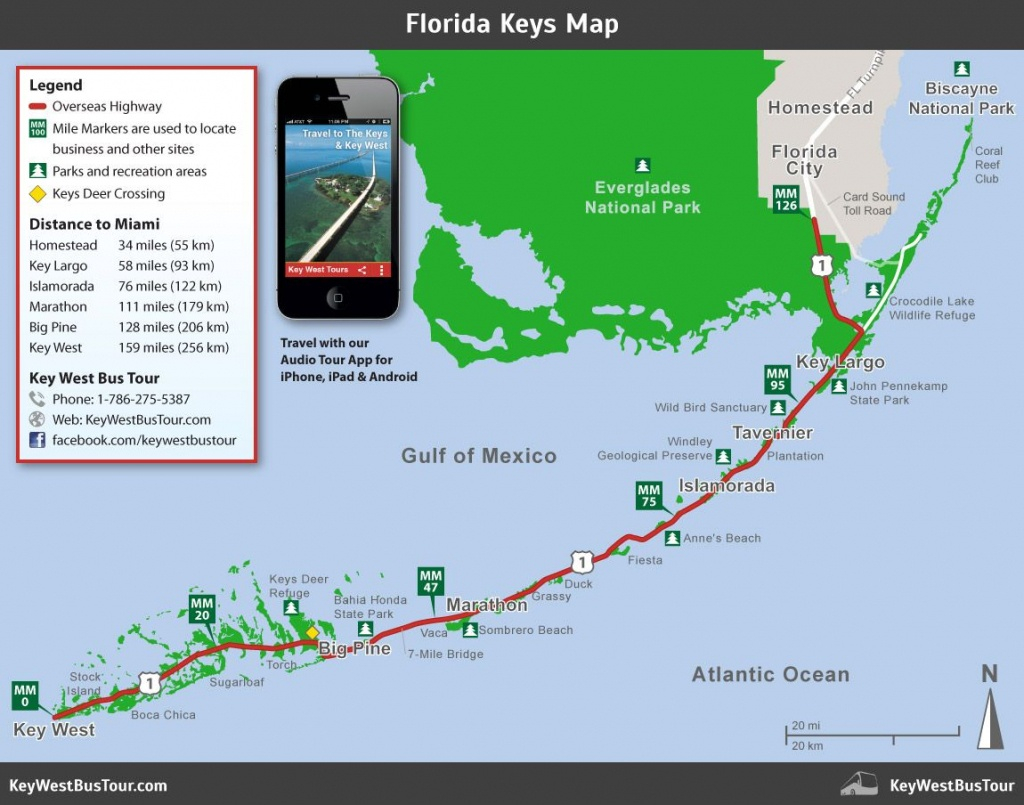 Florida Keys Snorkeling Map Printable Maps Florida Keys Snorkeling Map Printable Maps