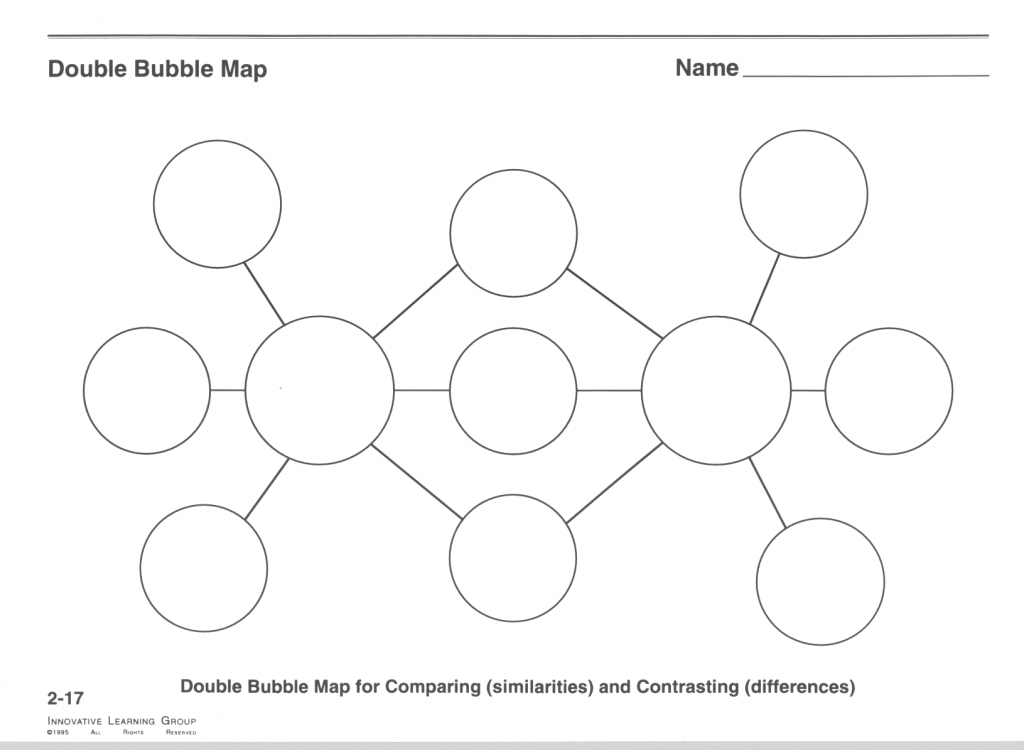 Free Printable Thinking Maps Templates Printable Maps Free Printable Thinking Maps Templates Printable Maps