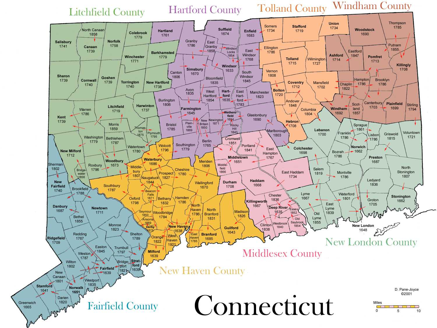 Genealogy Of Connecticut Towns