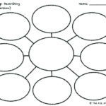 Genius Printable Bubble Map Lauren Blog