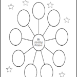 Here s A Fun Bubble Map Organizer For Listing Nine Things