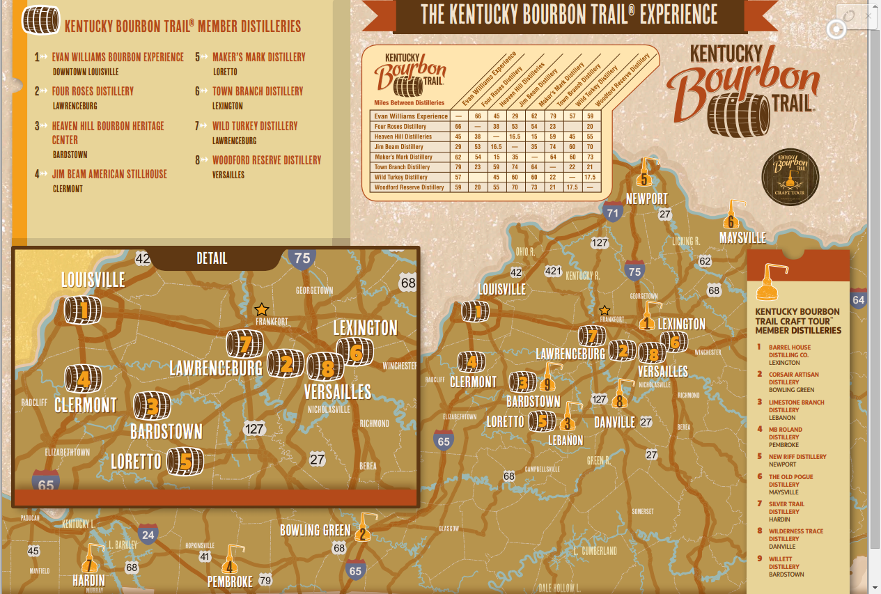 Printable Kentucky Bourbon Trail Map Printable Map of The United States