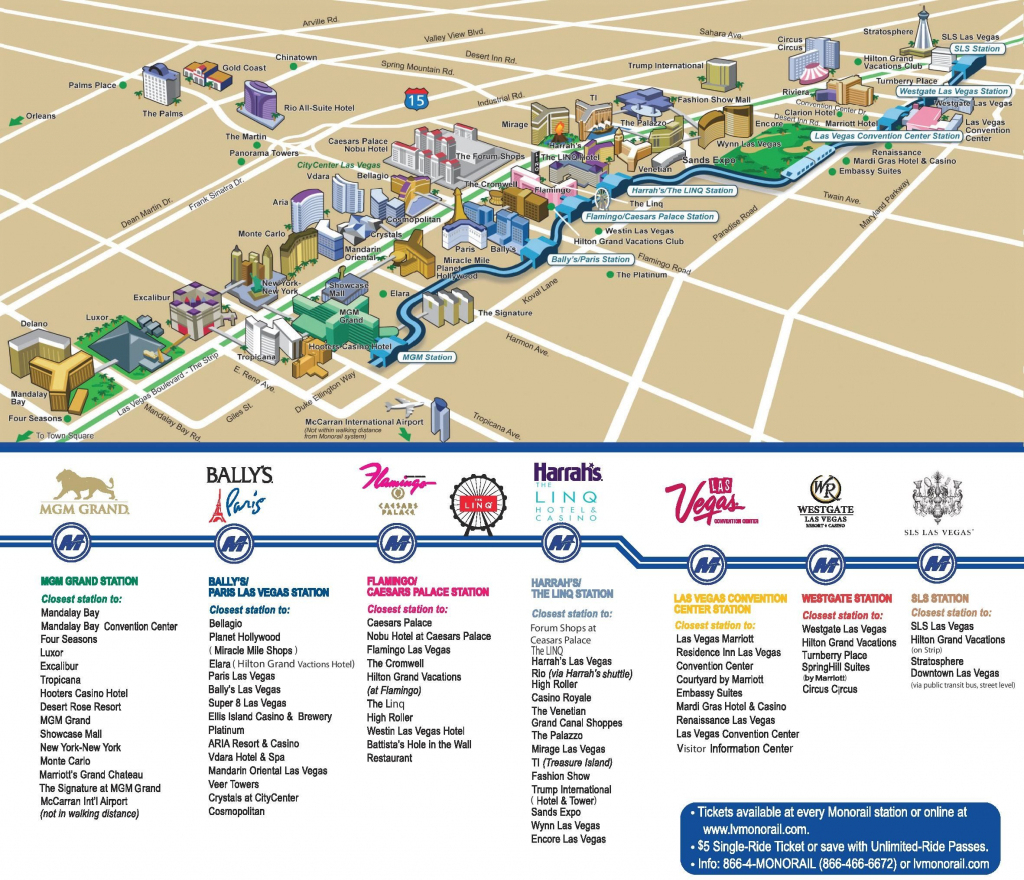 Las Vegas Strip Map 2019 Within Printable Vegas Strip 