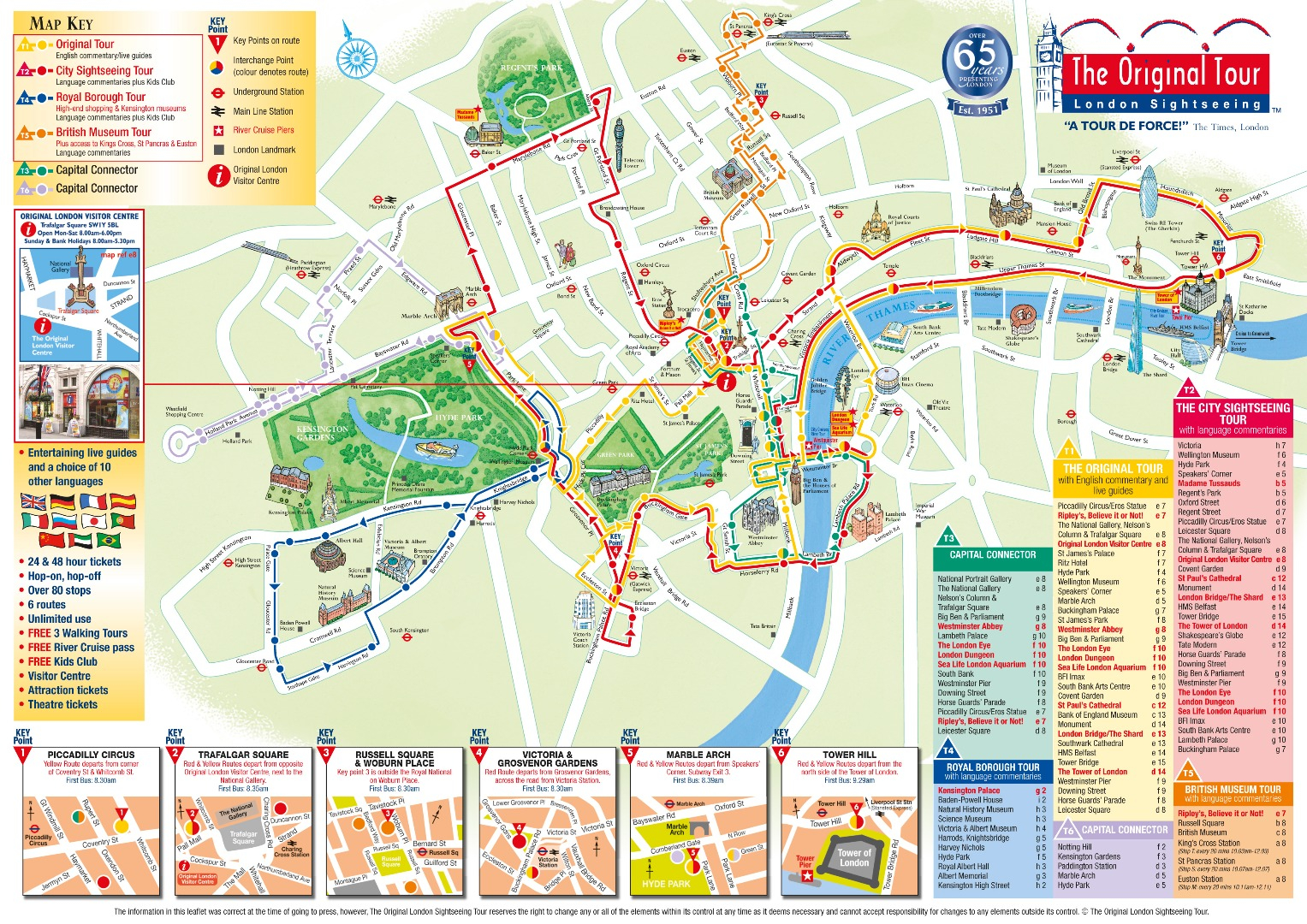 London Attractions Map PDF FREE Printable Tourist Map 