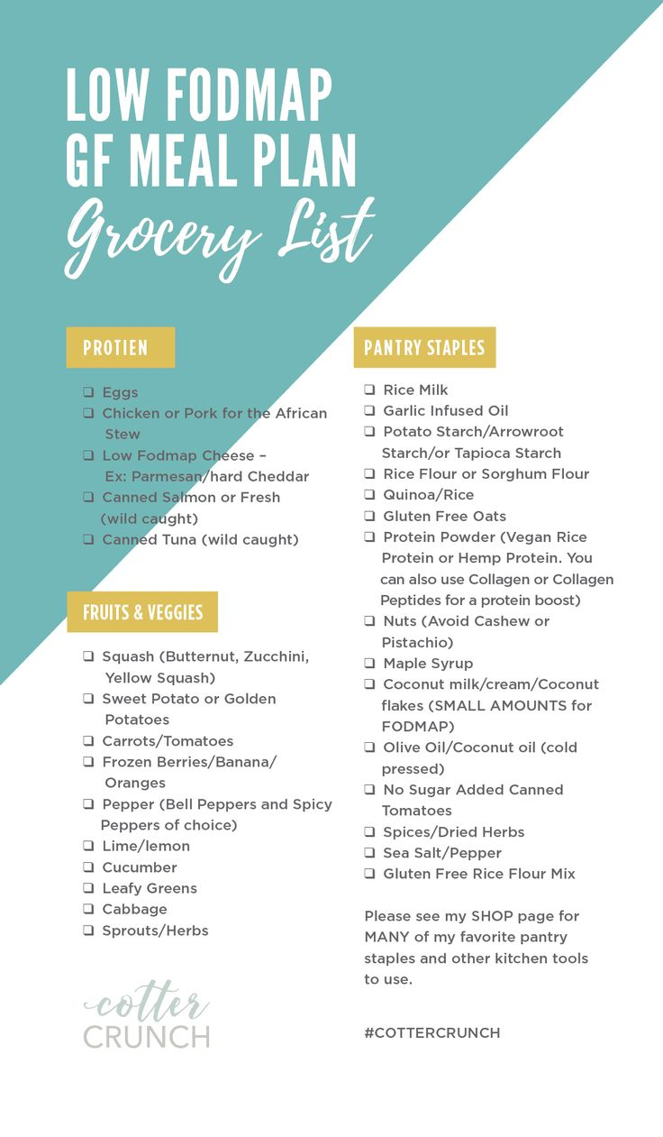 Low FODMAP Friendly Gluten Free Meal Plan Gluten Free Low FODMAP Friendly Gluten Free Meal Plan Gluten Free
