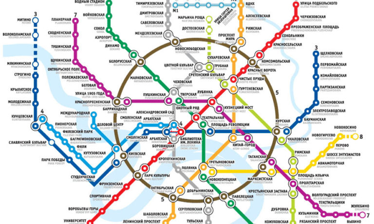 Moscow Metro Map Free Printable Maps