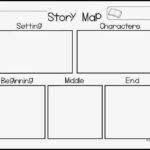 Mrs Byrd s Learning Tree Story Map Freebie