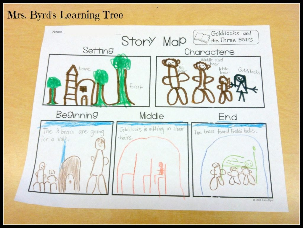 Mrs Byrd S Learning Tree Story Map Freebie In Printable Mrs Byrd s Learning Tree Story Map Freebie In Printable
