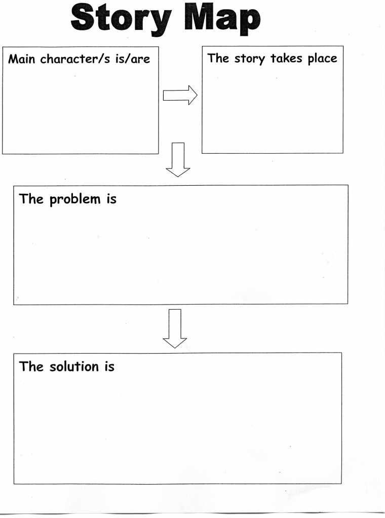 Mrs Byrd s Learning Tree Story Map Freebie In Printable