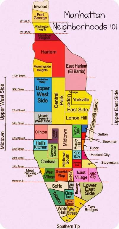Pin By Christopher Navarro On New York City New York Pin By Christopher Navarro On New York City New York