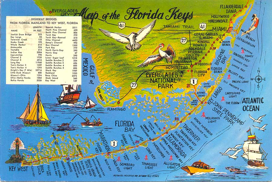 POSTCARDY The Postcard Explorer Map Florida Keys