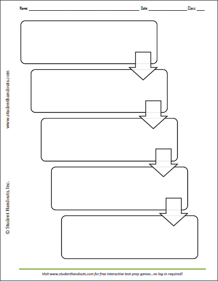 Printable 5 Box Flow Chart Student Handouts Graphic 