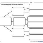 Printable Flow Charts Template Business PSD Excel Word
