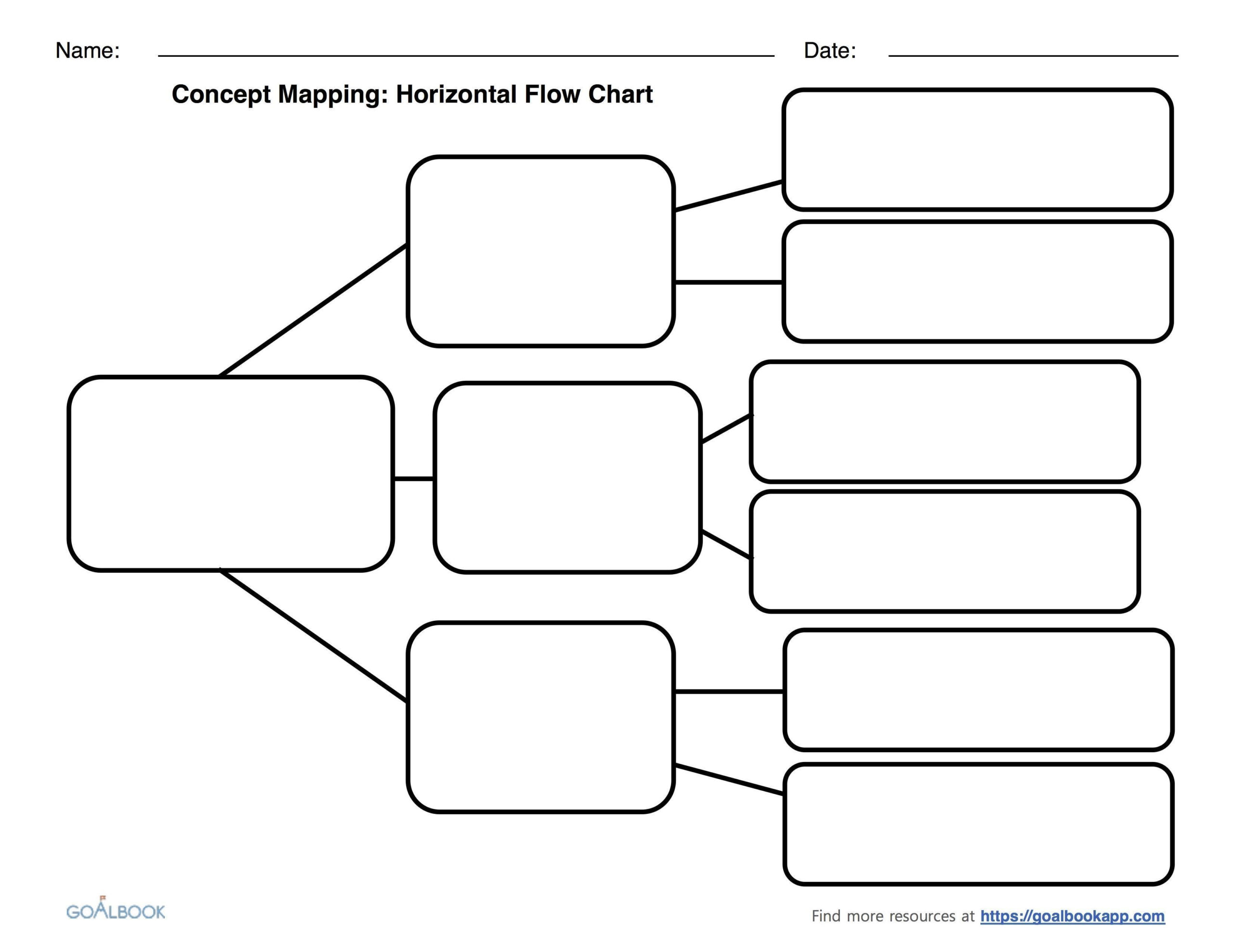 Printable Flow Charts Template Business PSD Excel Word 