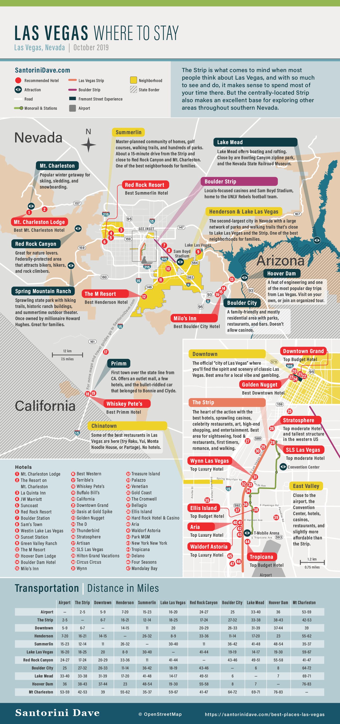 Printable Walking Map Of Las Vegas Strip