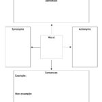 Semantic Map Graphic Organizer Video Bokep Ngentot