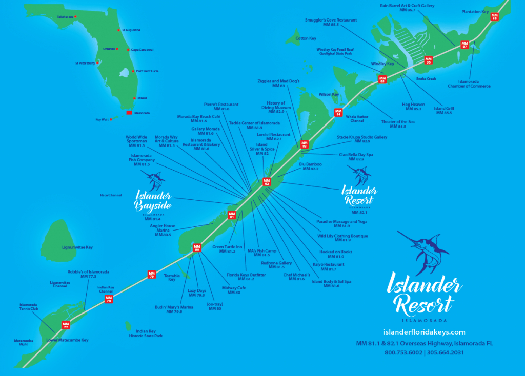 Show Me A Map Of The Florida Keys Free Printable Maps