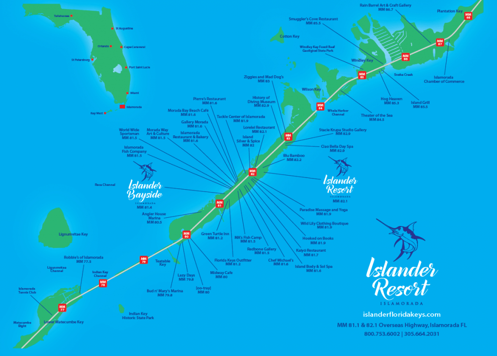 Show Me A Map Of The Florida Keys Free Printable Maps Show Me A Map Of The Florida Keys Free Printable Maps