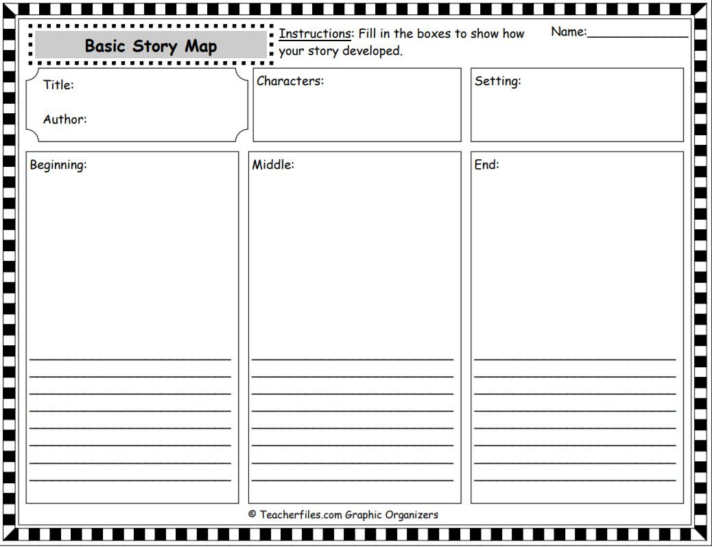 Story Map For Grades 2 8 Story Map Story Map Graphic 