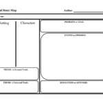 Story Map Template Download Free Documents For PDF Word