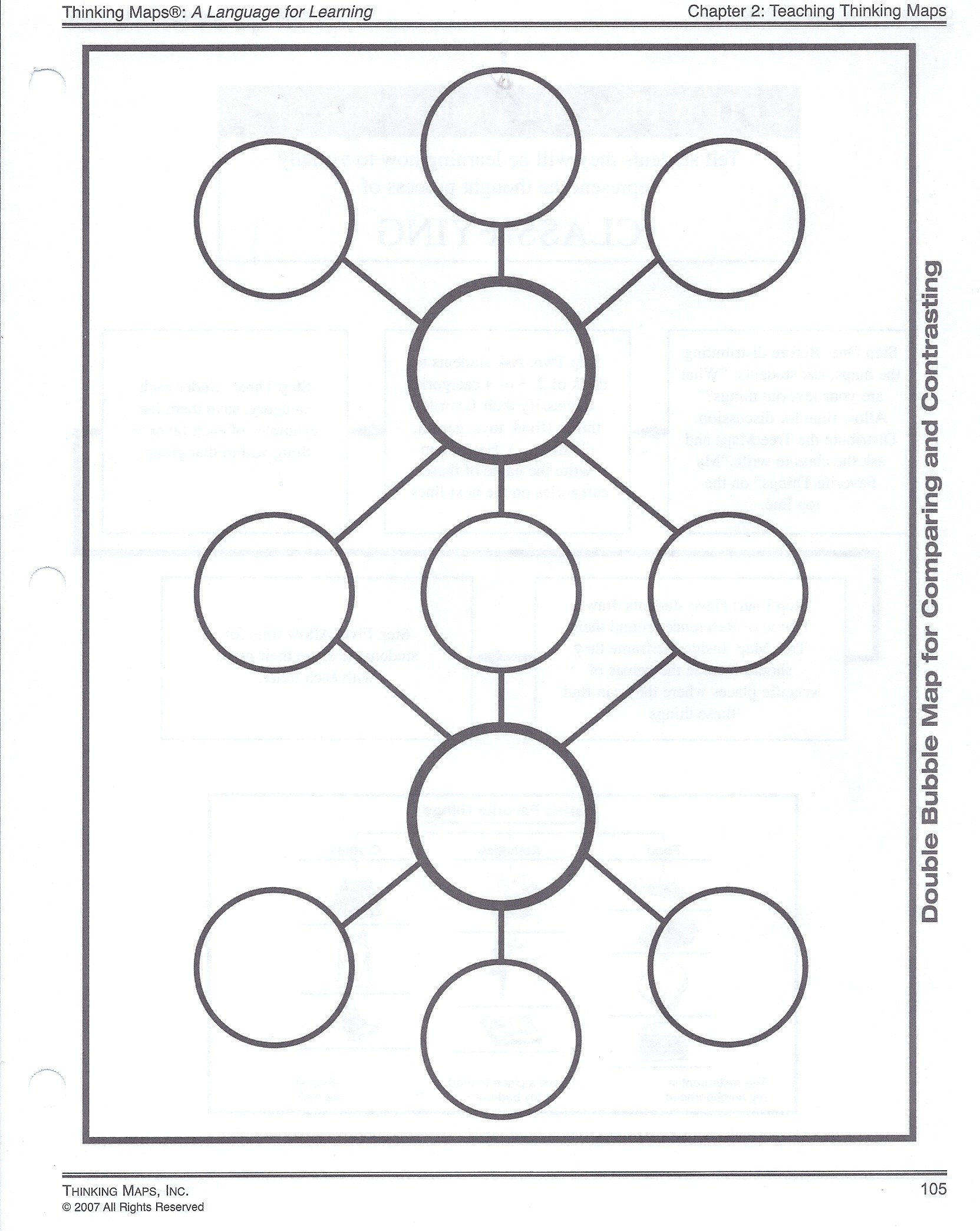 Tmjackson Thinking Maps Tmjackson Thinking Maps
