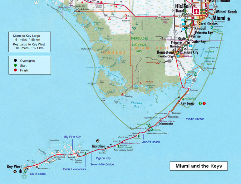 Travel Pix Florida Keys Travel Pix Florida Keys